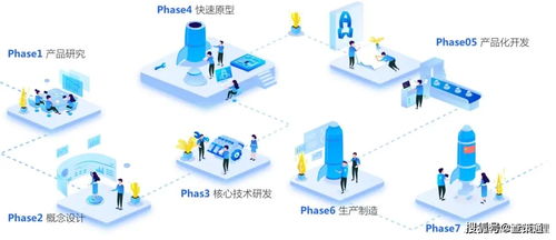 查策網(wǎng)成功入選龍華區(qū)創(chuàng)新產(chǎn)品及服務(wù)目錄認(rèn)定 網(wǎng)絡(luò)技術(shù)服務(wù)領(lǐng)域的重大喜訊