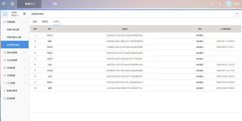上海互聯(lián)網(wǎng)軟件集團(tuán) 引領(lǐng)高端協(xié)同管理軟件與網(wǎng)絡(luò)技術(shù)服務(wù)新篇章